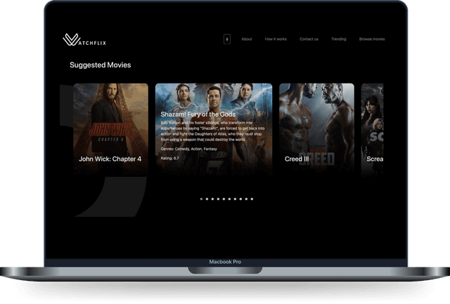 Screenshots of the dashboard project showing desktop version